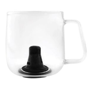 Zenco Glassware - Cafe